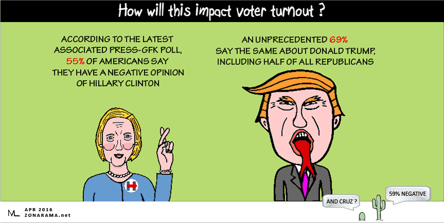 how-will-this-impact-voter-turnout_60