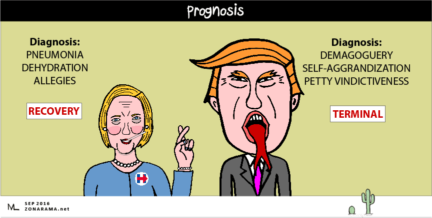 prognosis_60